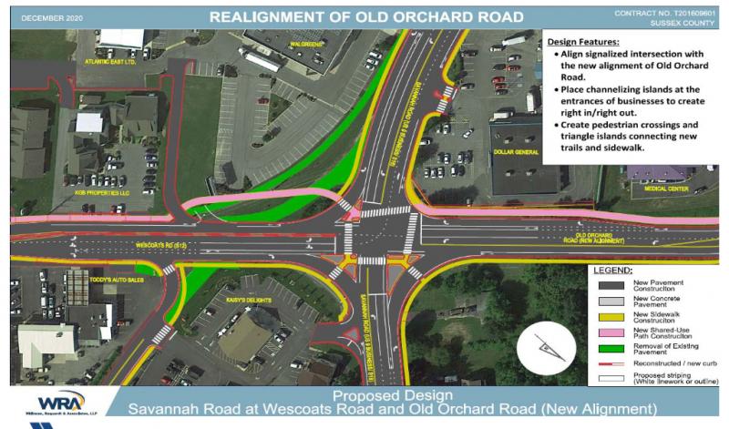 A new Savannah Road-Wescoats Road-Old Orchard Road intersection will be created as part of the project. DELDOT GRAPHIC